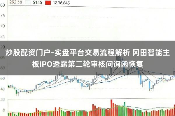 炒股配资门户-实盘平台交易流程解析 冈田智能主板IPO透露第二轮审核问询函恢复