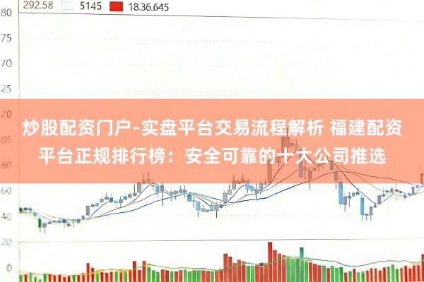 炒股配资门户-实盘平台交易流程解析 福建配资平台正规排行榜：安全可靠的十大公司推选